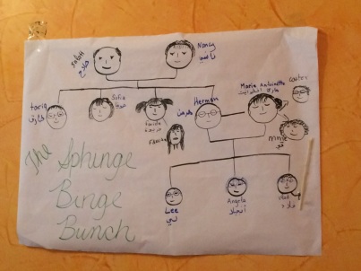 Our teacher thought it would be a good idea to draw a family tree to teach us family terms. She made the mistake of giving us the  naming task. As you can see, this family turned out to be quite an eclectic bunch. They soon became a strange addition to our CBT family and were often mentioned in class and in jokes. 